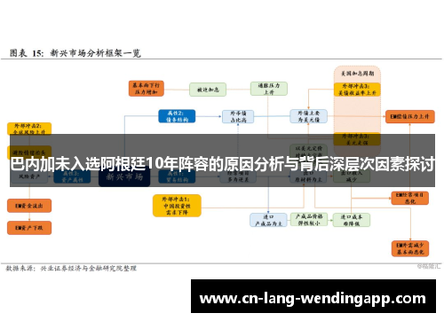 巴内加未入选阿根廷10年阵容的原因分析与背后深层次因素探讨