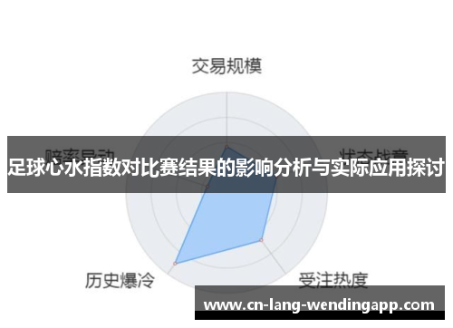 足球心水指数对比赛结果的影响分析与实际应用探讨