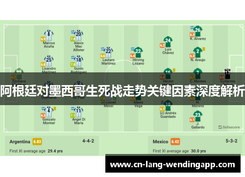 阿根廷对墨西哥生死战走势关键因素深度解析