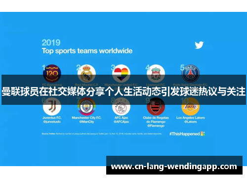 曼联球员在社交媒体分享个人生活动态引发球迷热议与关注