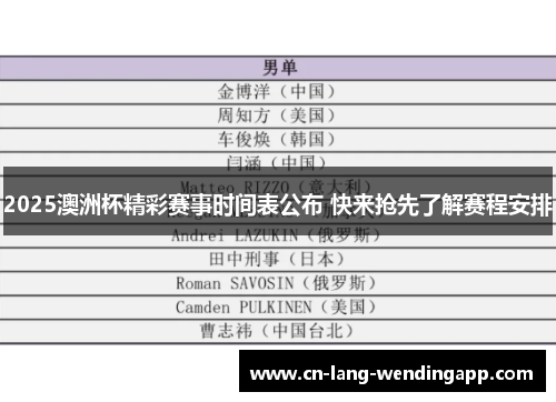 2025澳洲杯精彩赛事时间表公布 快来抢先了解赛程安排
