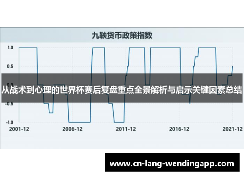 从战术到心理的世界杯赛后复盘重点全景解析与启示关键因素总结