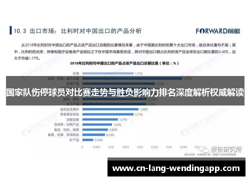 国家队伤停球员对比赛走势与胜负影响力排名深度解析权威解读 国家队伤停球员对比赛走势与胜负影响力排名深度解析权威解读