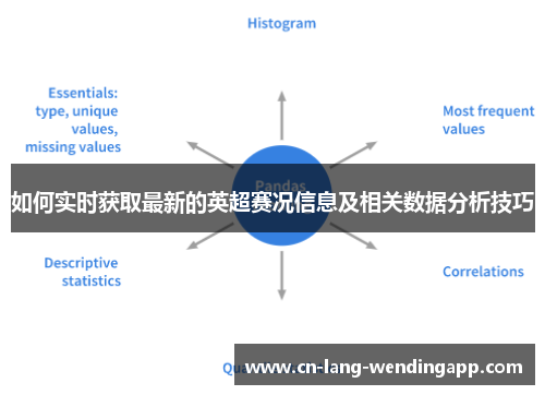 如何实时获取最新的英超赛况信息及相关数据分析技巧 如何实时获取最新的英超赛况信息及相关数据分析技巧