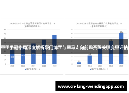 意甲争冠格局深度解析豪门博弈与黑马走向前瞻赛程关键变量评估 意甲争冠格局深度解析豪门博弈与黑马走向前瞻赛程关键变量评估