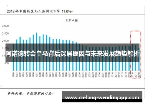 阿诺德转会皇马背后深层原因与未来发展趋势解析 阿诺德转会皇马背后深层原因与未来发展趋势解析